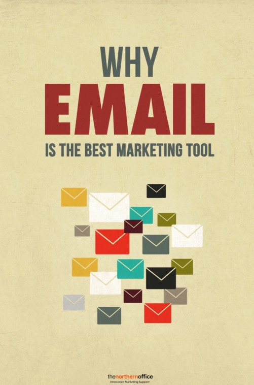 danh sách email khách hàng chiến lược