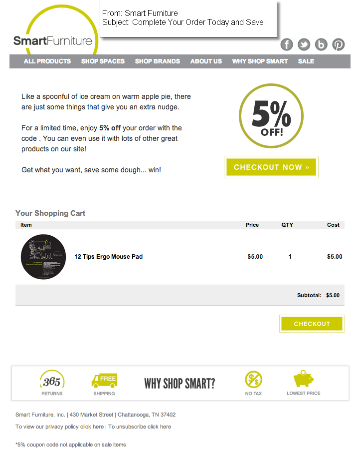 Case Study về việc phân loại danh sách email hiệu quả Case Study về việc phân loại danh sách email hiệu quả