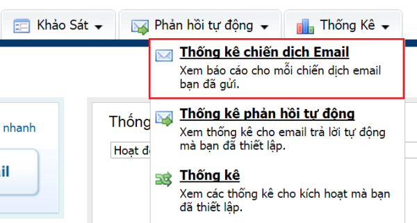 thống kê chiến dịch email