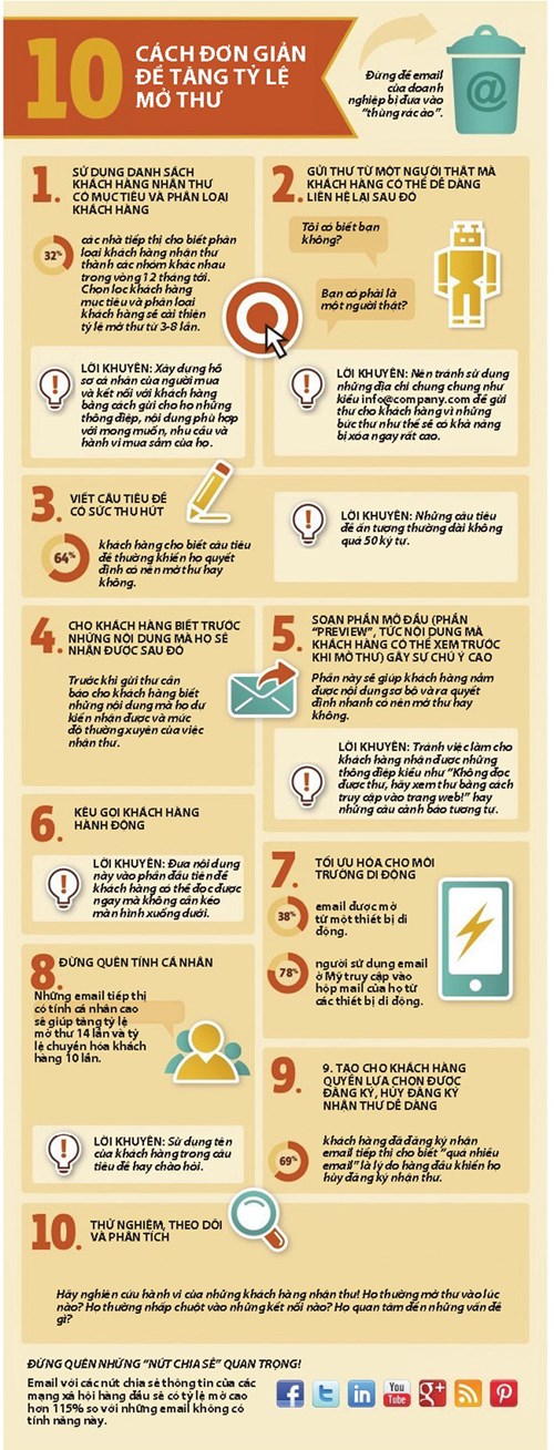 email marketing2