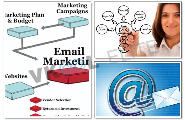 kế hoạch email marketing